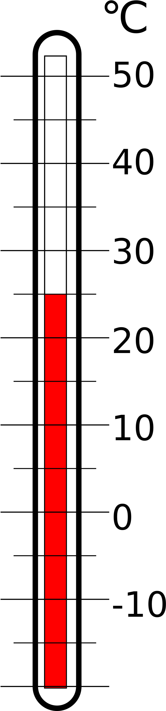 Mercury Thermometer Reading20 Degrees Celsius PNG Image