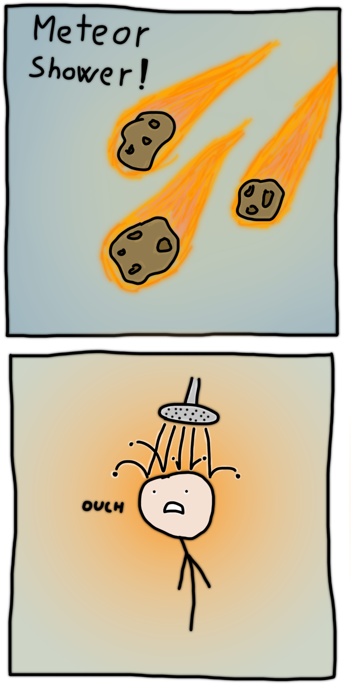 Meteor Shower Misunderstanding PNG Image