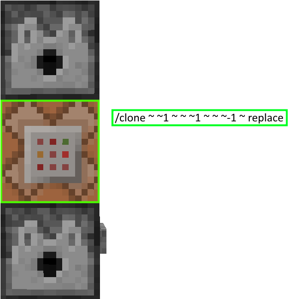 Minecraft Dispenser Command Block Clone PNG Image