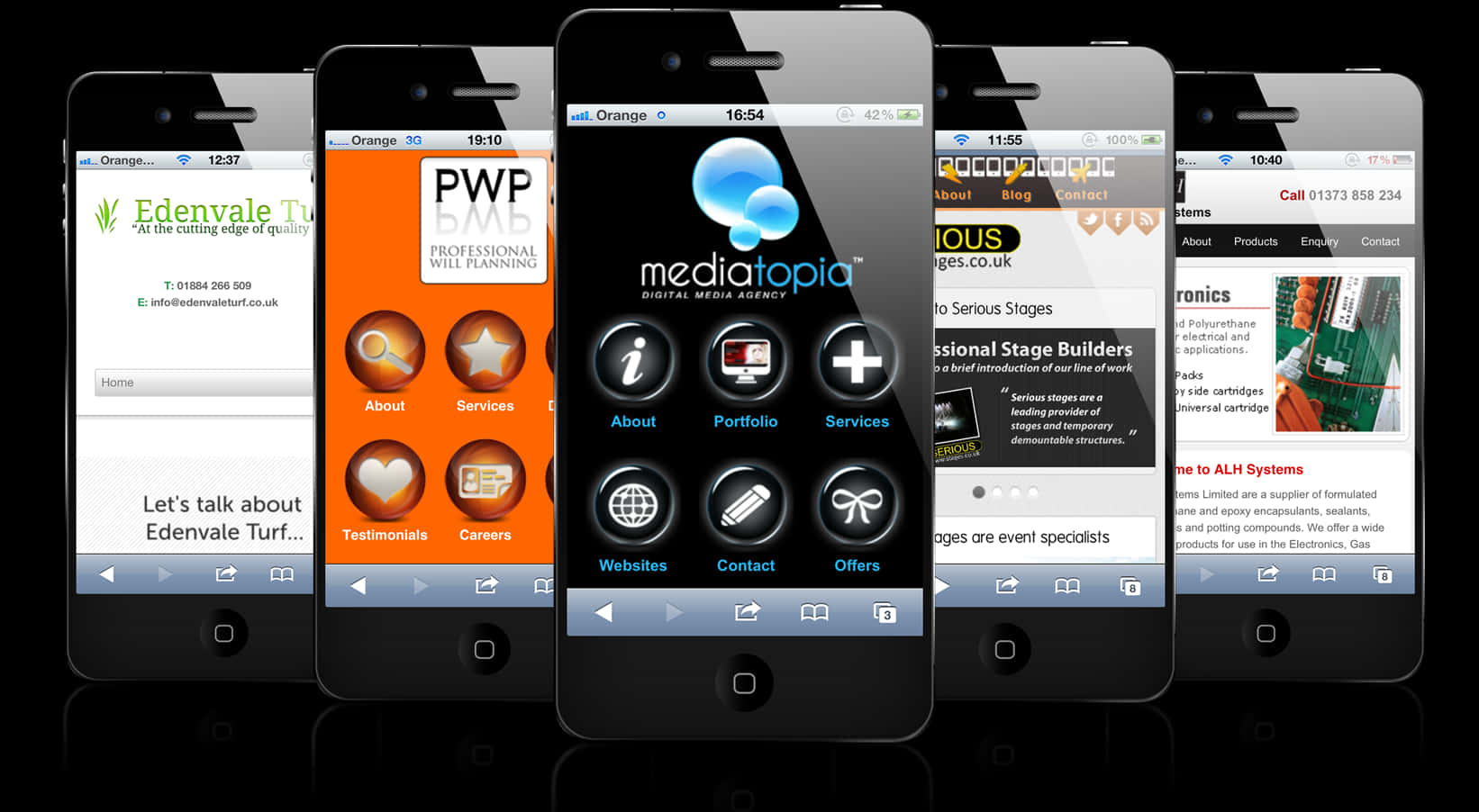 Mobile Websites Showcase PNG Image