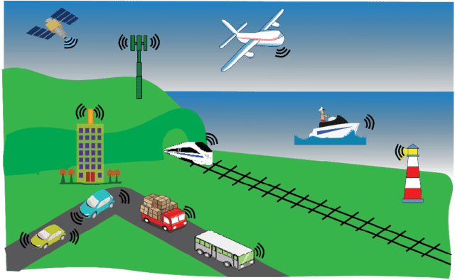 Multimodal Transportation Network PNG Image