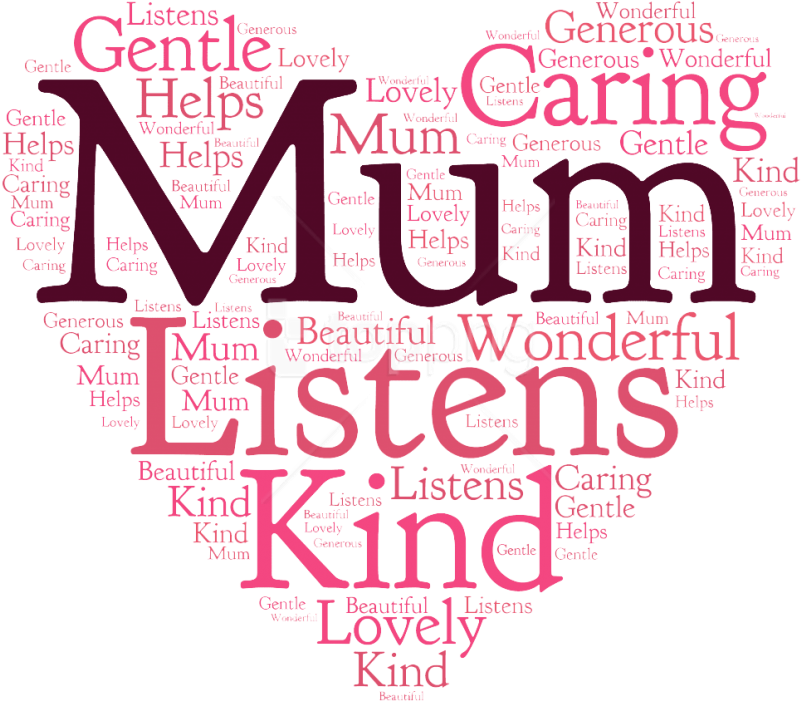 Mum Word Cloud Art PNG Image