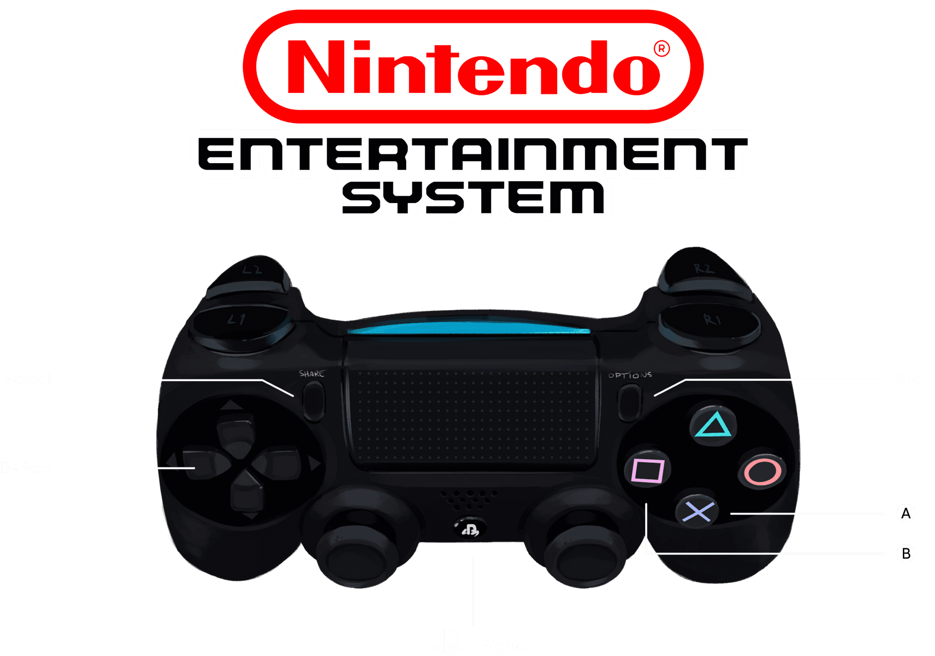 Nintendo Play Station Controller Hybrid PNG Image