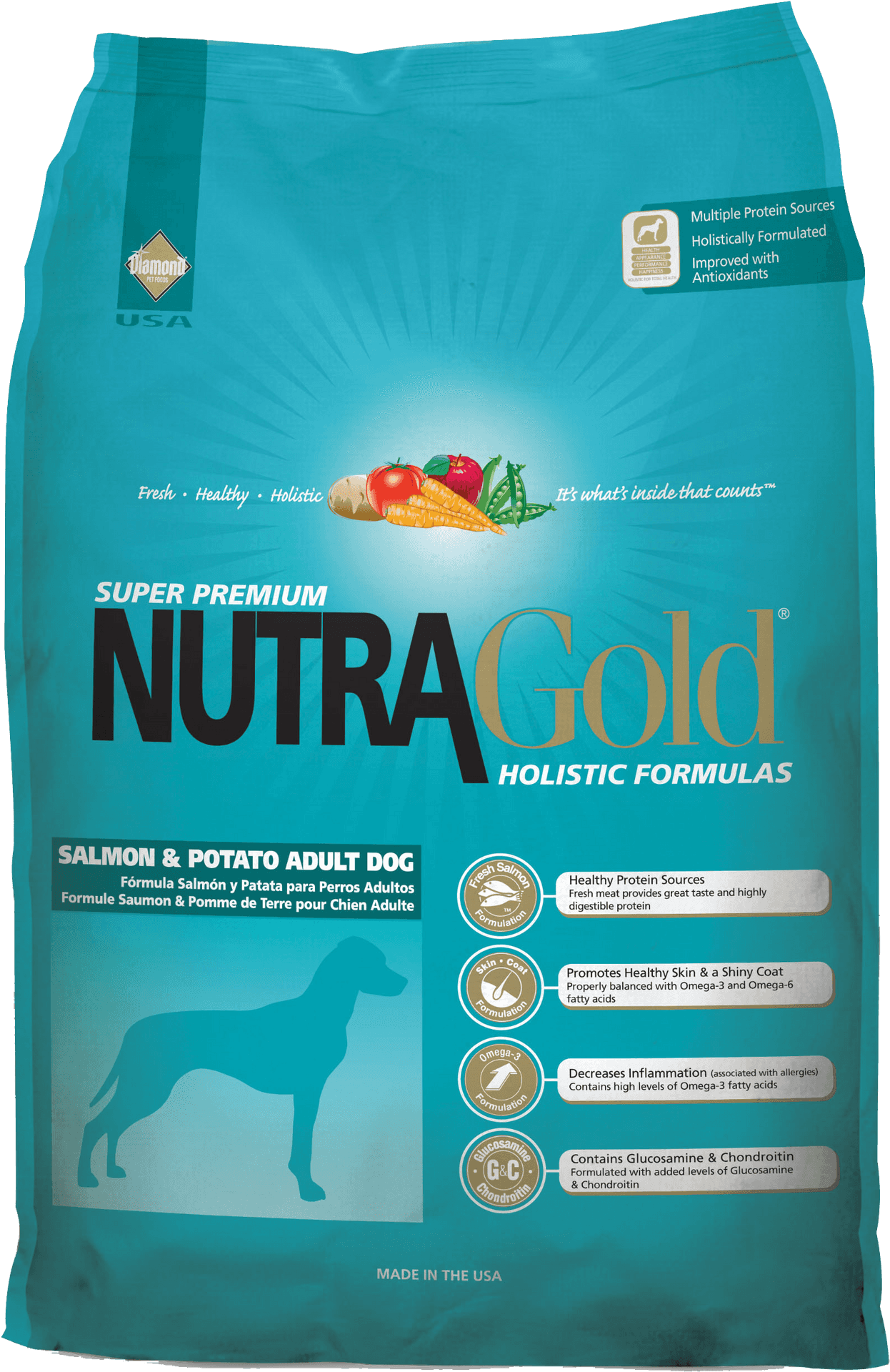 Nutra Gold Salmon Potato Dog Food Bag PNG Image