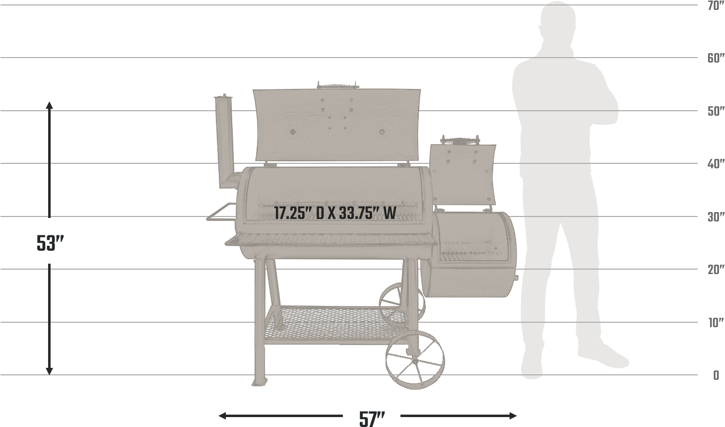 Offset Smoker Dimensions Comparison PNG Image