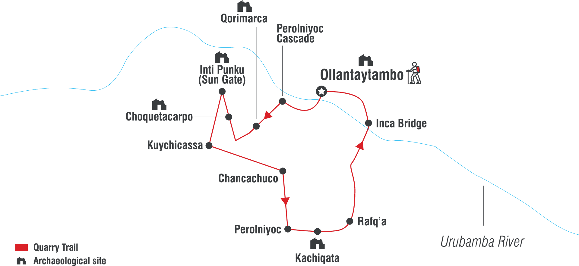 Ollantaytambo Quarry Trail Map PNG Image