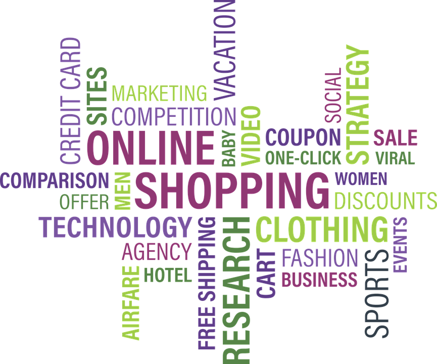 Online Shopping Word Cloud PNG Image