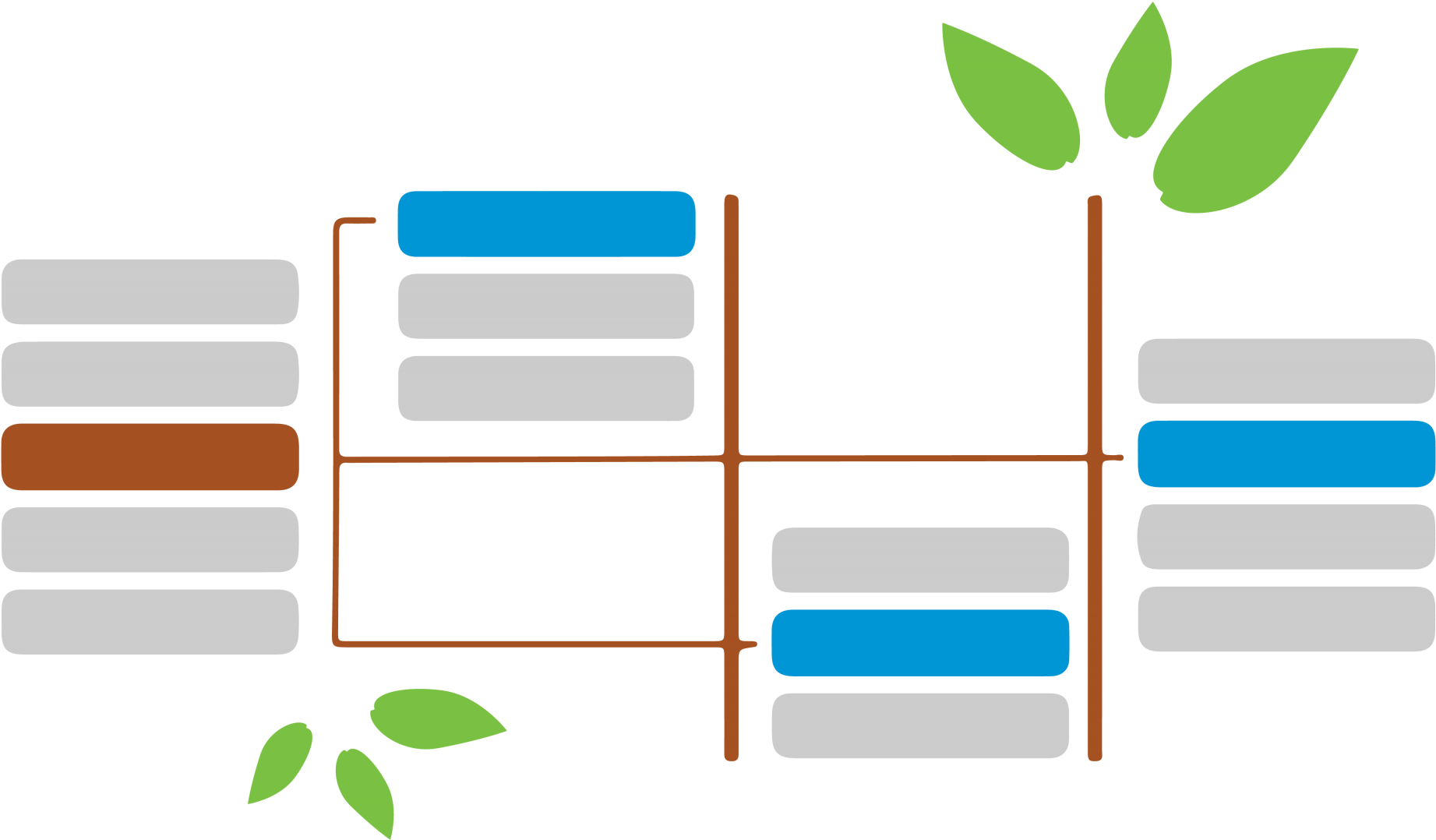 Organizational Structure Chartwith Leaves PNG Image