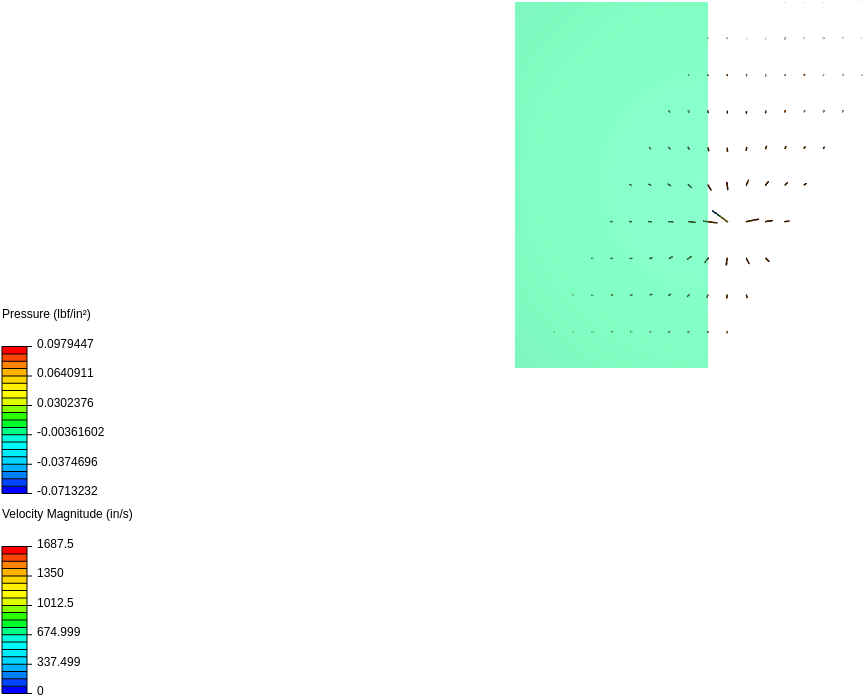 Parabolic Pressure Distribution Visualization PNG Image