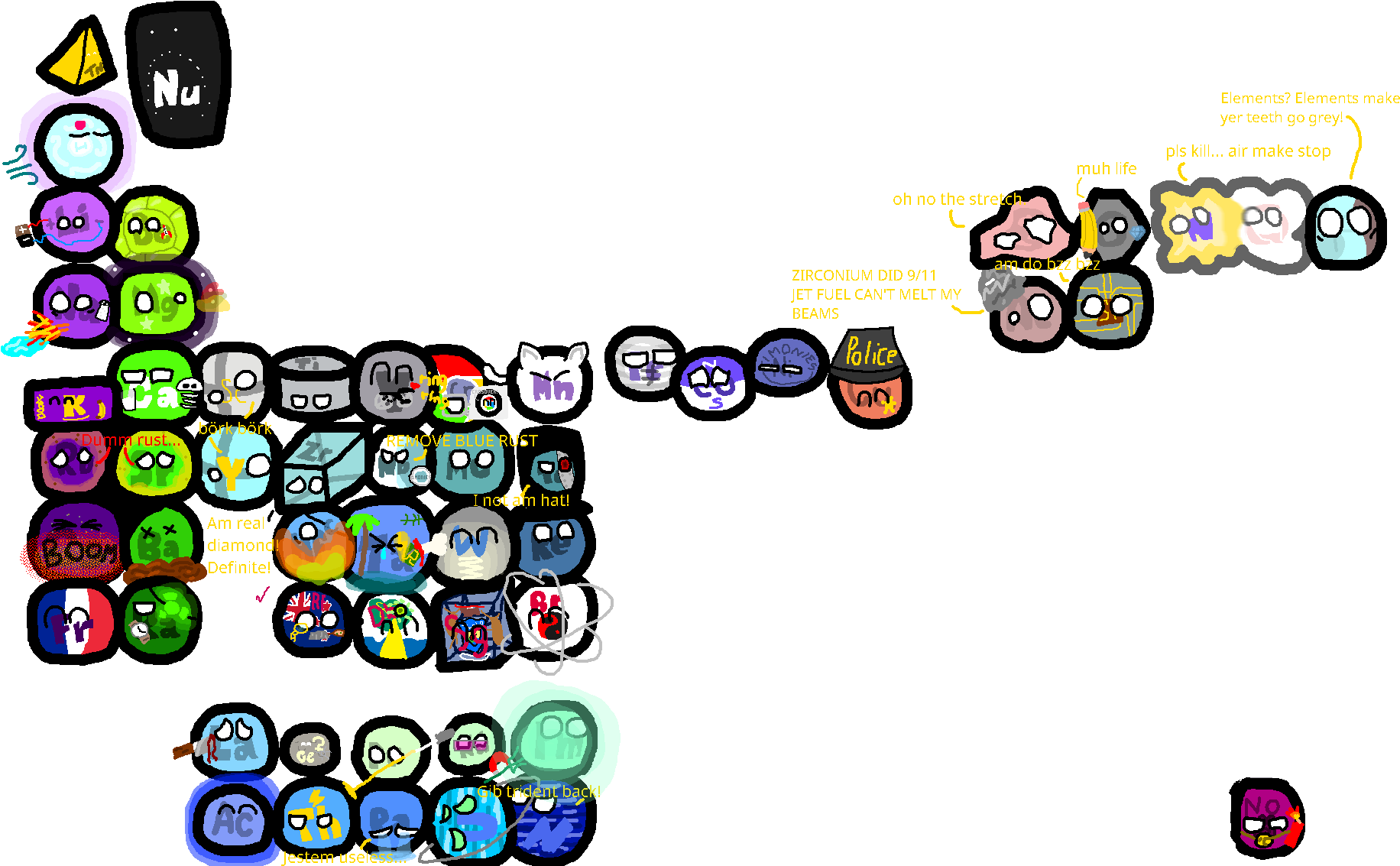 Periodic_ Table_ Anthropomorphism PNG Image