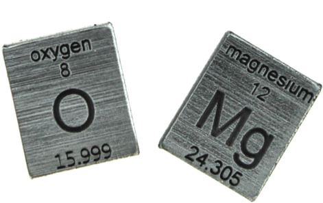 Periodic Table Elements Oxygen Magnesium PNG Image