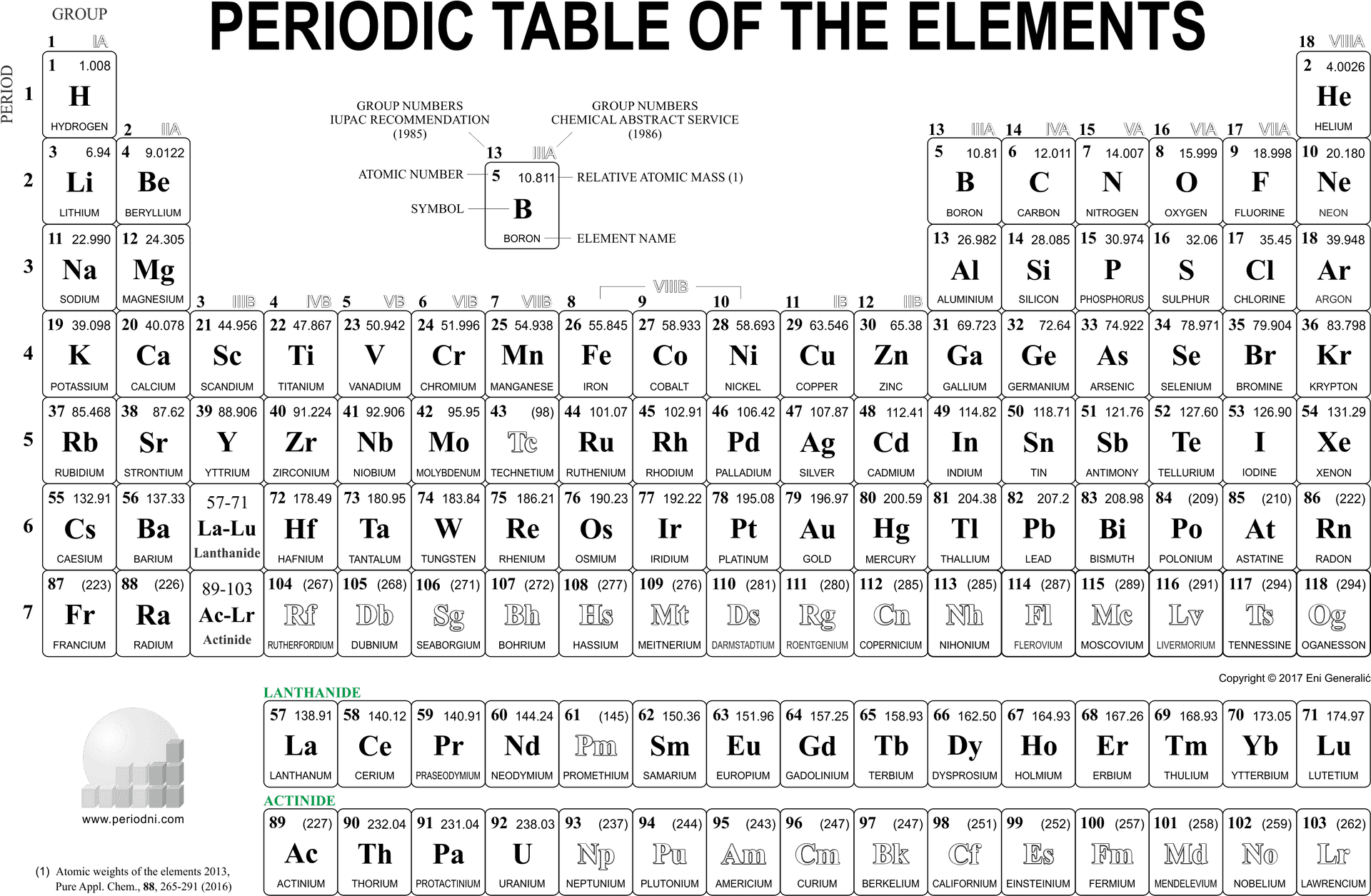 Periodic Tableof Elements PNG Image