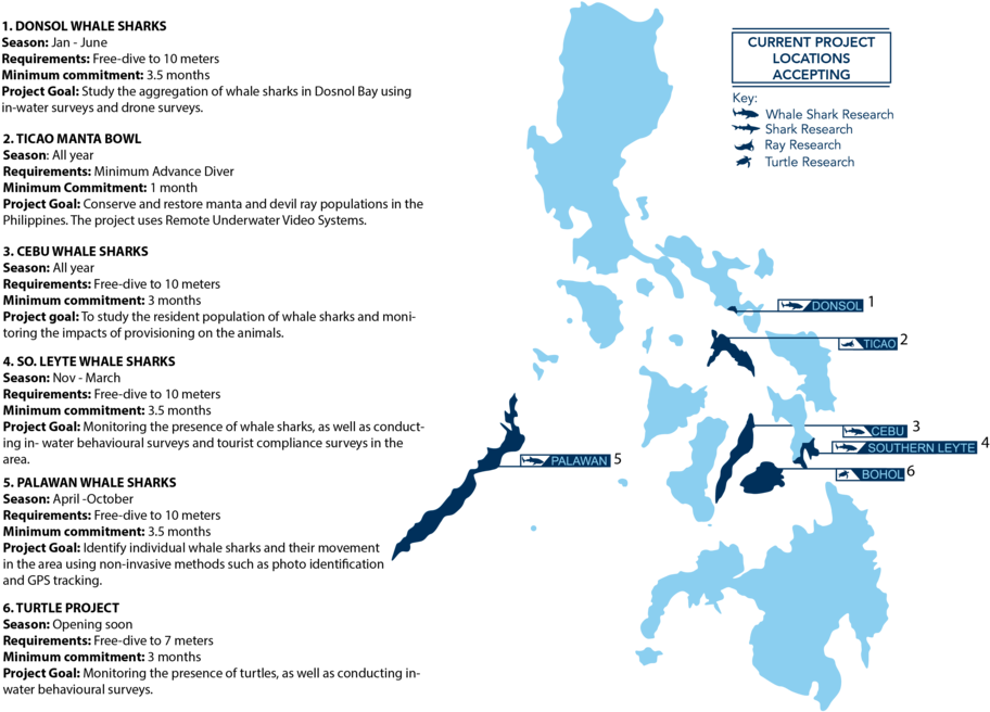 Philippines Marine Conservation Projects Map PNG Image