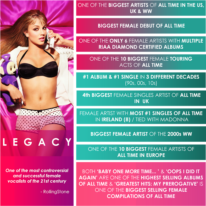 Pop Diva Legacy Achievements PNG Image