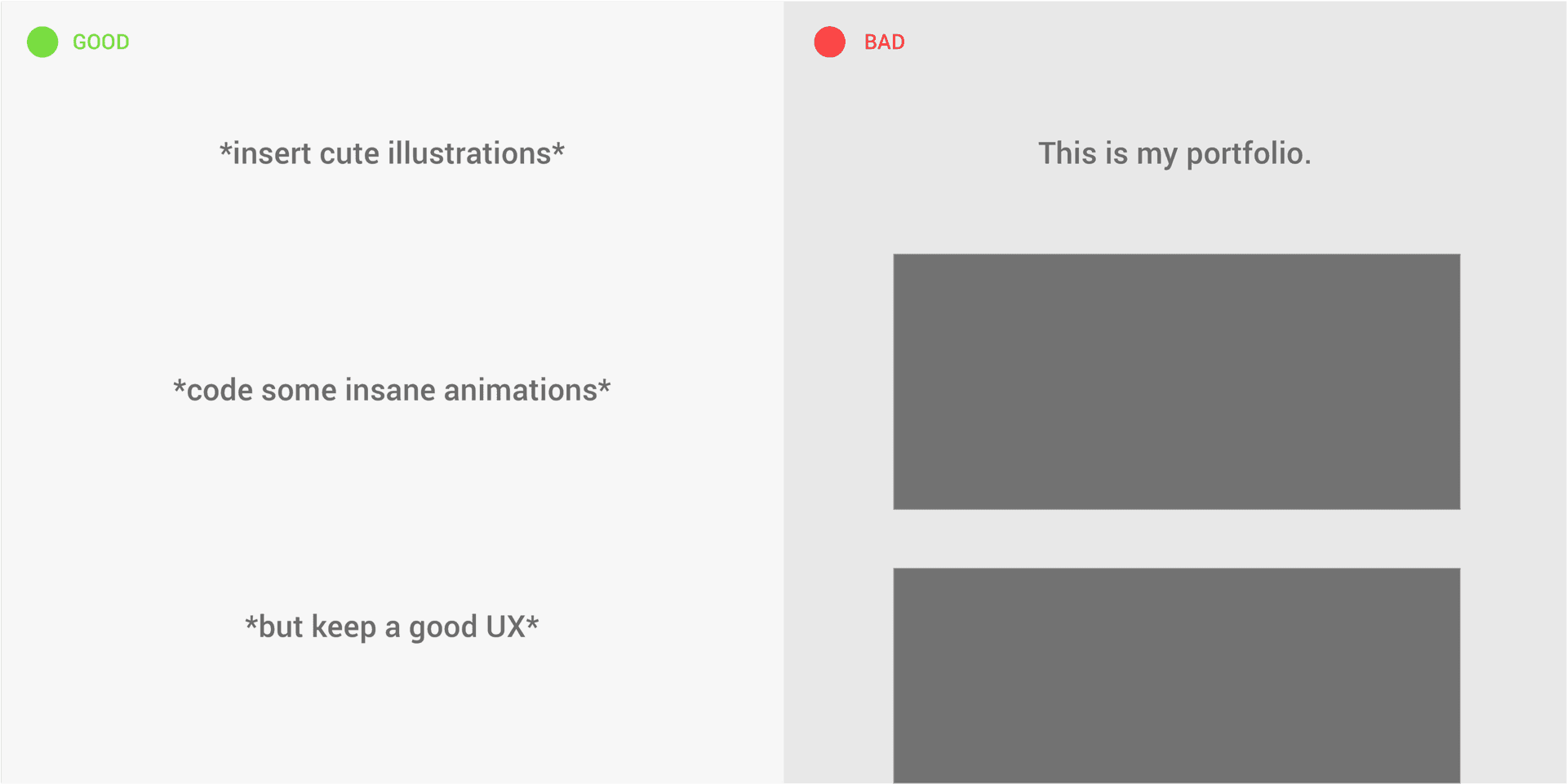 Portfolio Comparison Good Vs Bad PNG Image