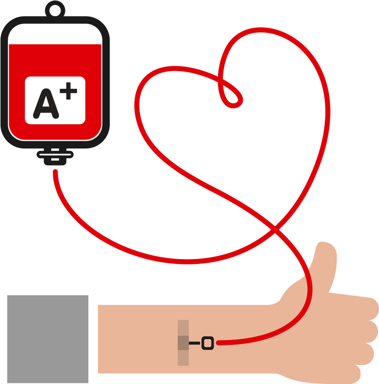 Positive Blood Donation Graphic PNG Image