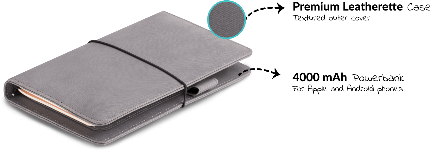 Powerbank Wallet Combo Gray PNG Image