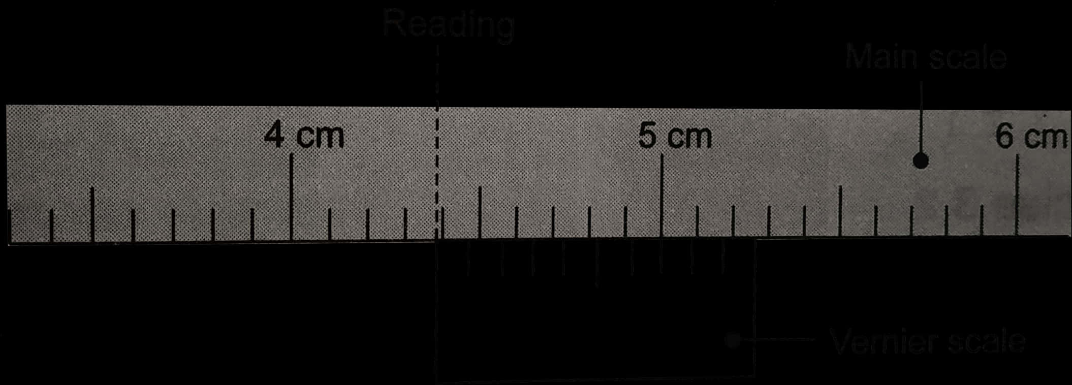 Precision Measuring Vernier Caliper Scale PNG Image