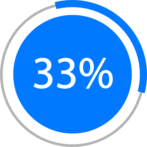 Progress Indicator33 Percent PNG Image