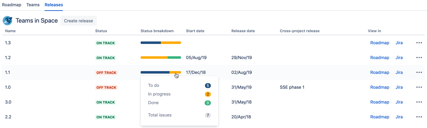 Project Release Roadmap Screenshot PNG Image