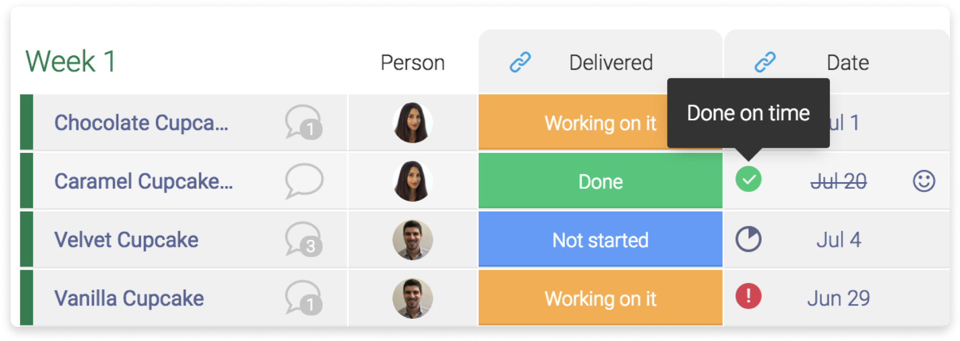 Project Task Status Tracker Screenshot PNG Image