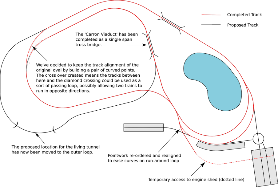 Railway Track Design Plan PNG Image