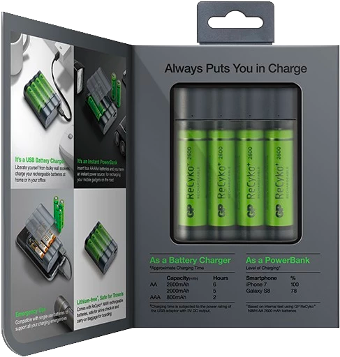 Re Cyko Battery Chargerand Power Bank Packaging PNG Image