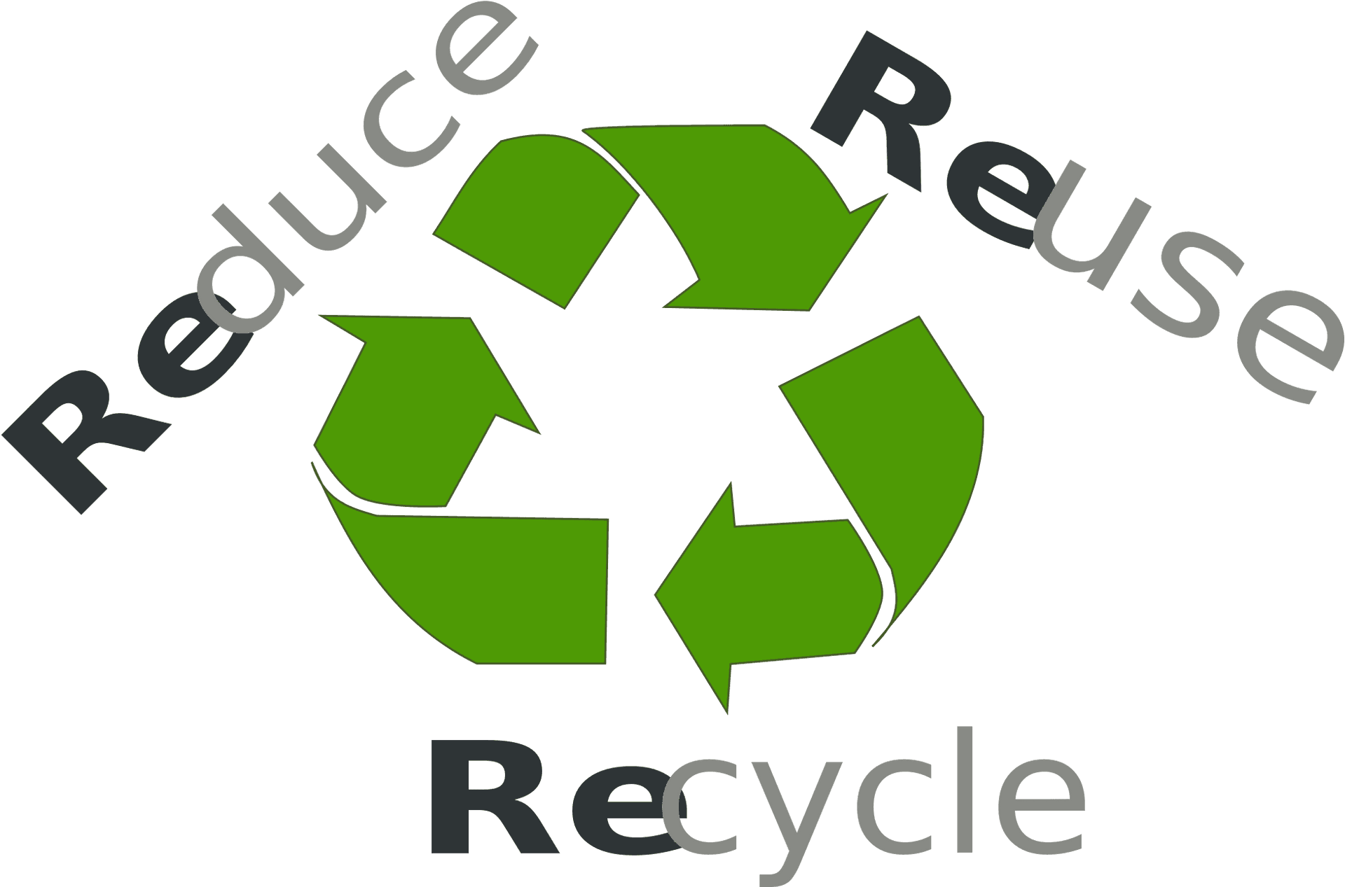 Recycling Symbolwith Reduce Reuse Recycle Text PNG Image