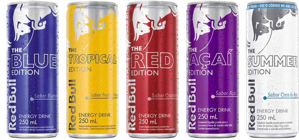 Red Bull Editions Flavor Lineup PNG Image