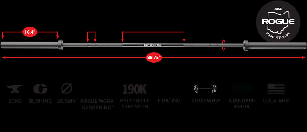 Rogue Barbell Specifications PNG Image