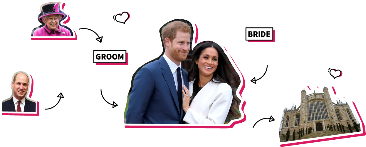 Royal Wedding Collage PNG Image