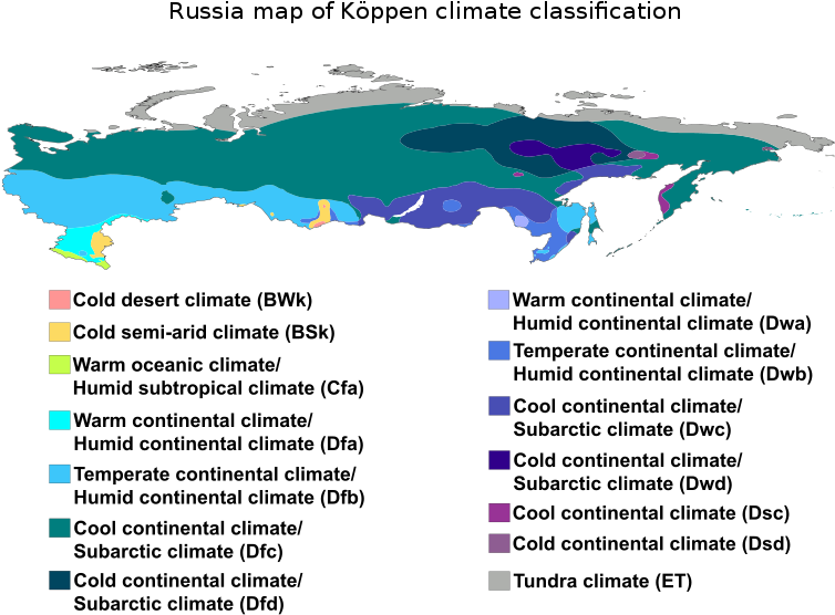 Russia Koppen Climate Classification Map PNG Image