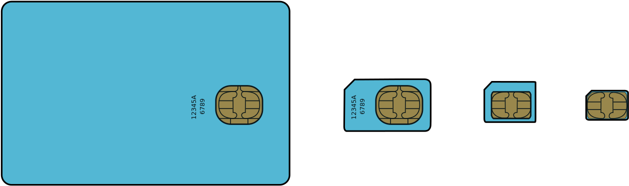 S I M Card Sizes Comparison PNG Image