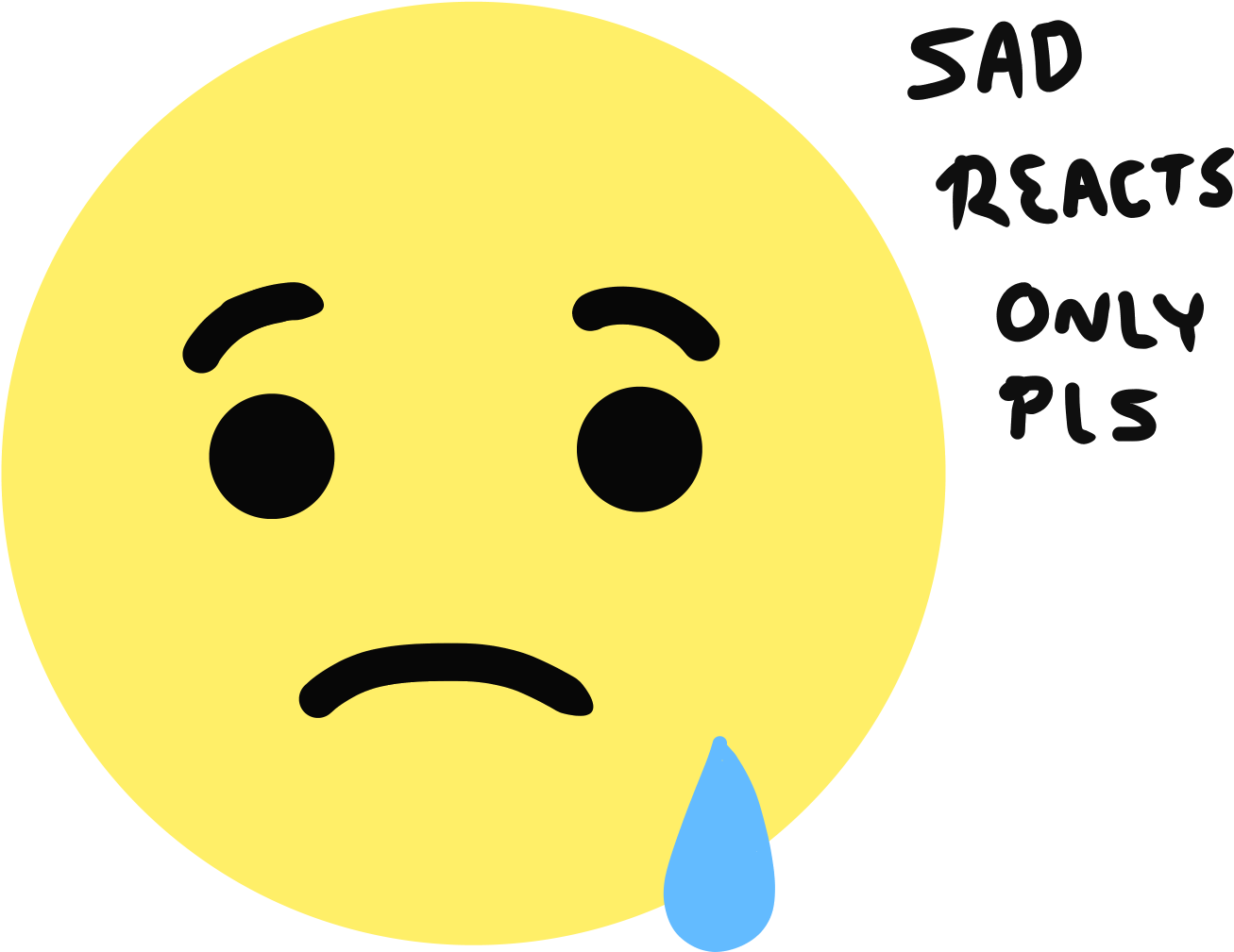 Sad Reaction Emojiwith Tear PNG Image