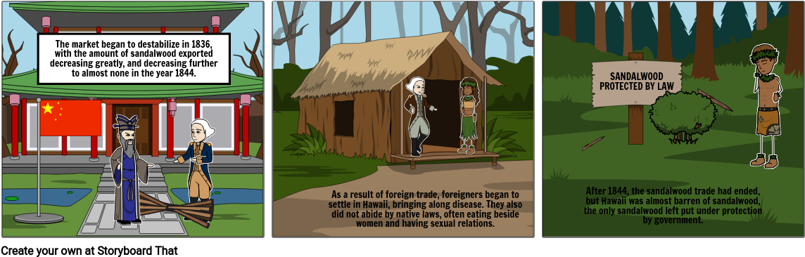 Sandalwood Trade History Comic Strip PNG Image