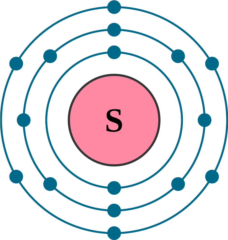 Schematic Representationof Sulfur Atom PNG Image