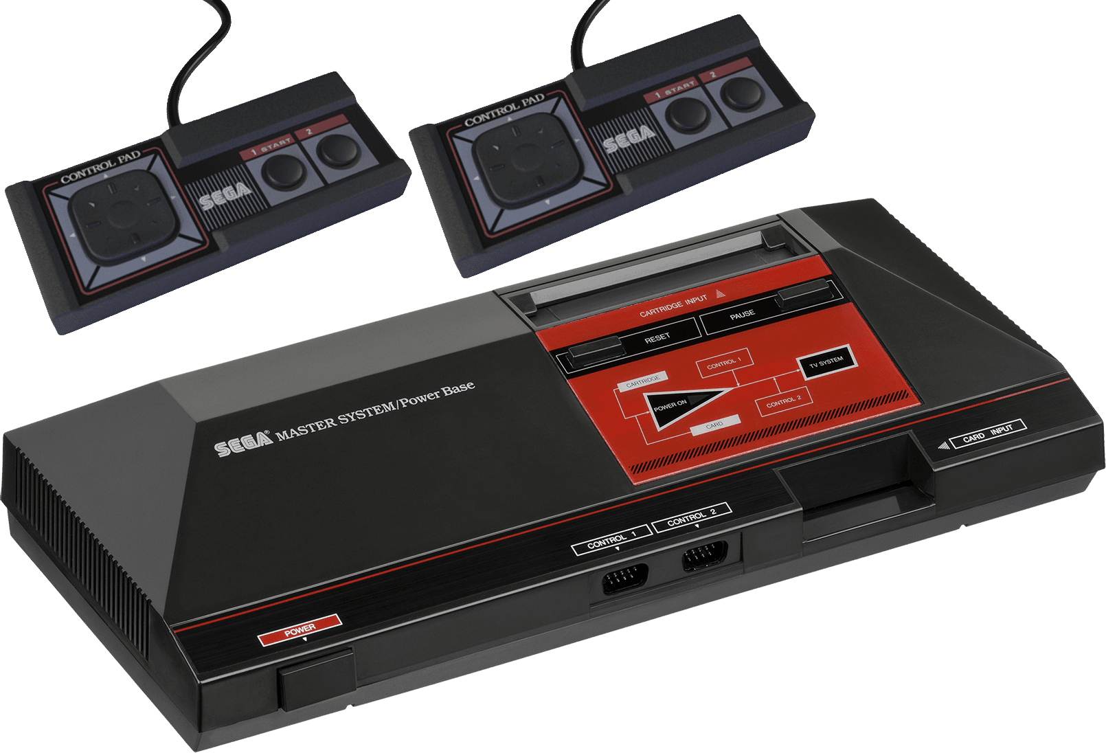 Sega Master System Consoleand Controllers PNG Image