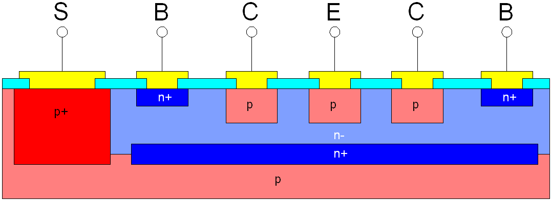 Semiconductor_ Transistor_ Structure_ Diagram PNG Image