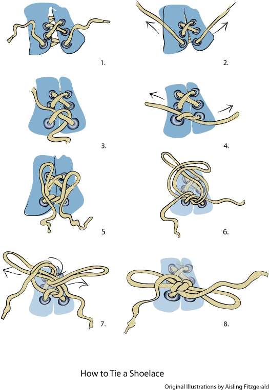 Shoelace Tying Instructional Guide PNG Image