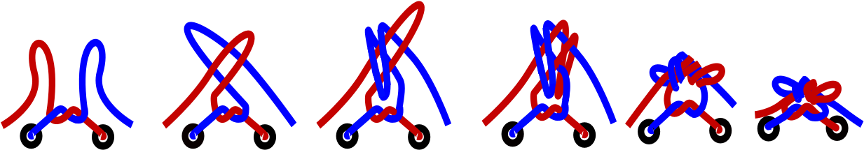 Shoelace Tying Progression PNG Image