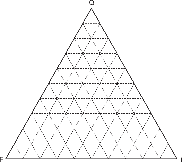 Sierpinski Triangle Graph Paper PNG Image