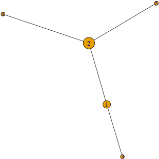 Simple Graph Structure PNG Image