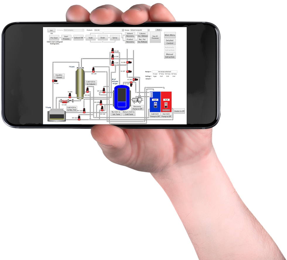 Smartphone Displaying Process Diagram PNG Image