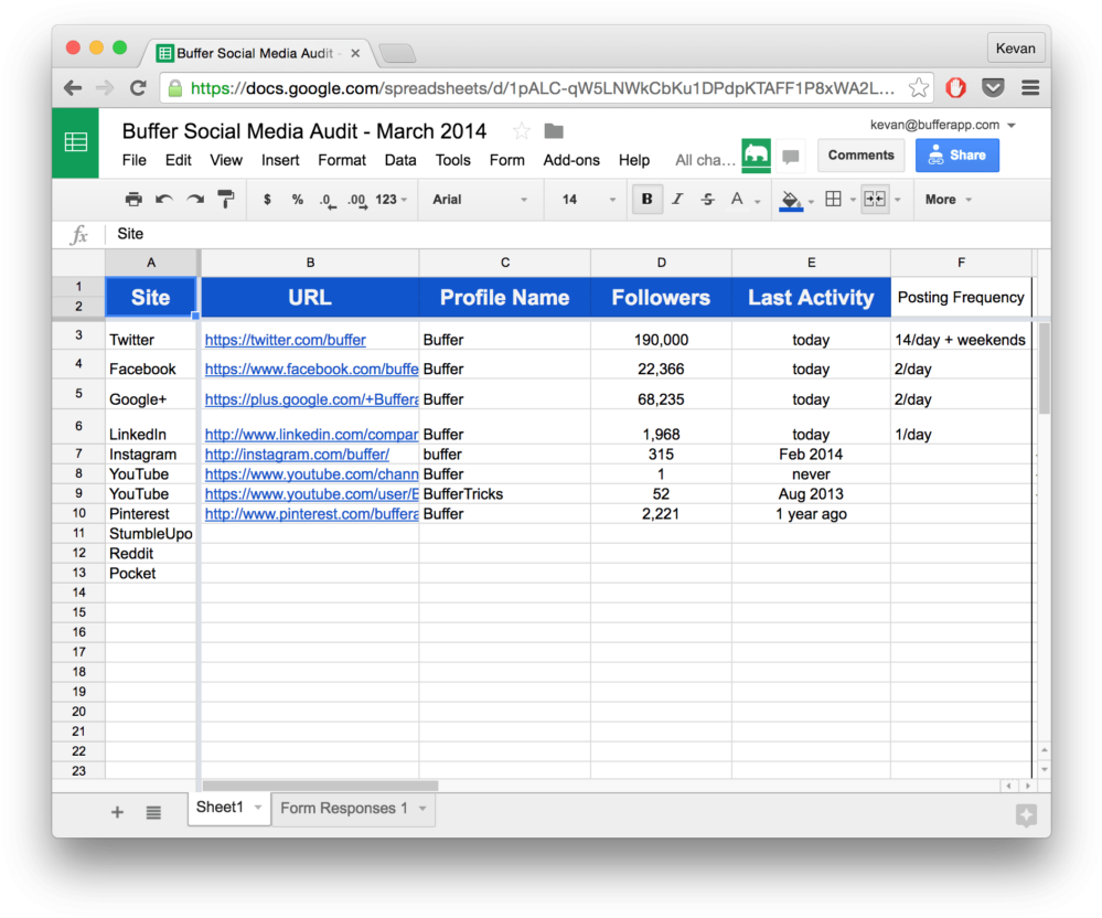 Social Media Audit Spreadsheet March2014 PNG Image