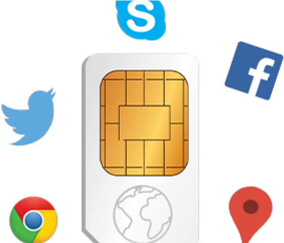 Social Media Connectivity S I M Card PNG Image