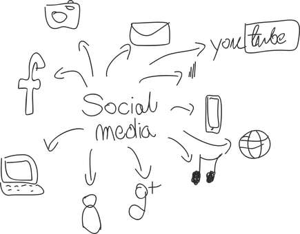 Social Media Connectivity Sketch PNG Image