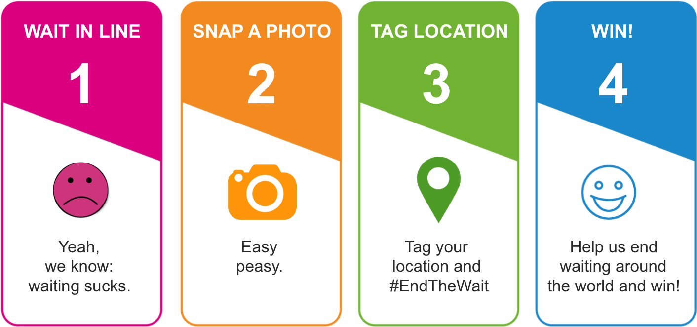 Social Media Contest Steps PNG Image