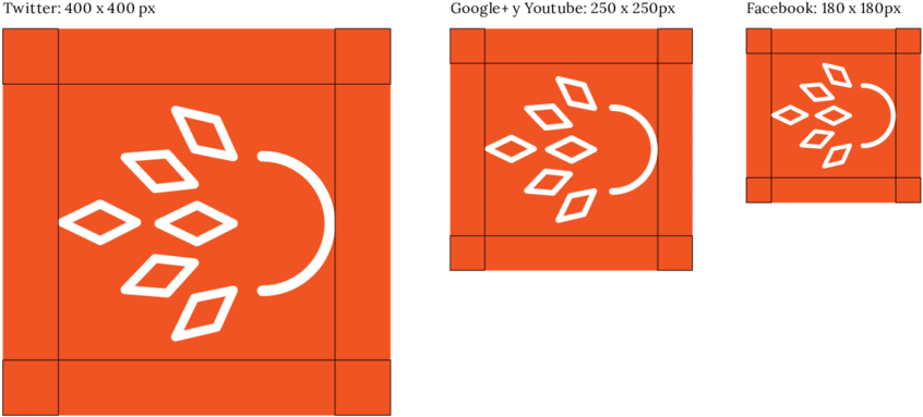 Social Media Image Sizes Comparison PNG Image