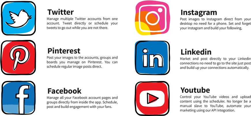 Social Media Platforms Comparison PNG Image