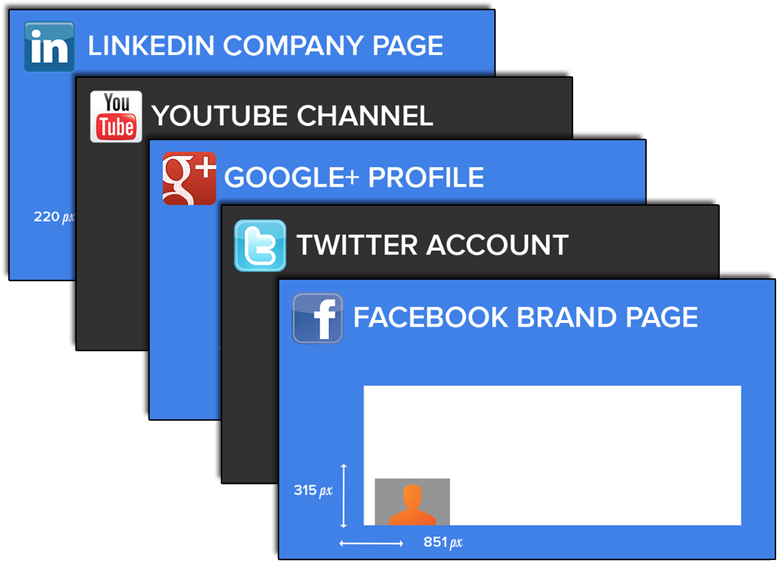 Social Media Profile Dimensions PNG Image